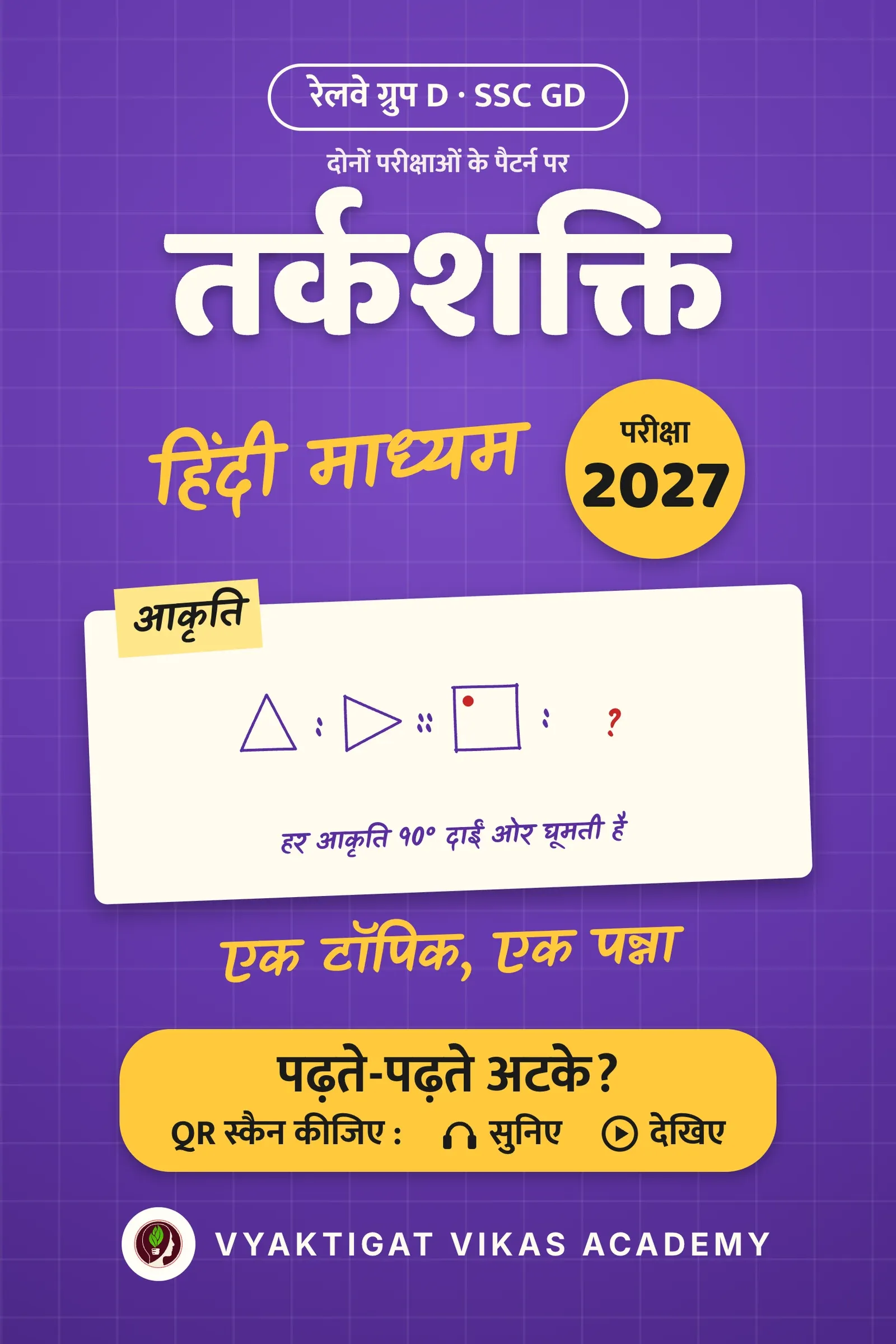 तर्कशक्ति · रेलवे ग्रुप D और SSC GD 2027