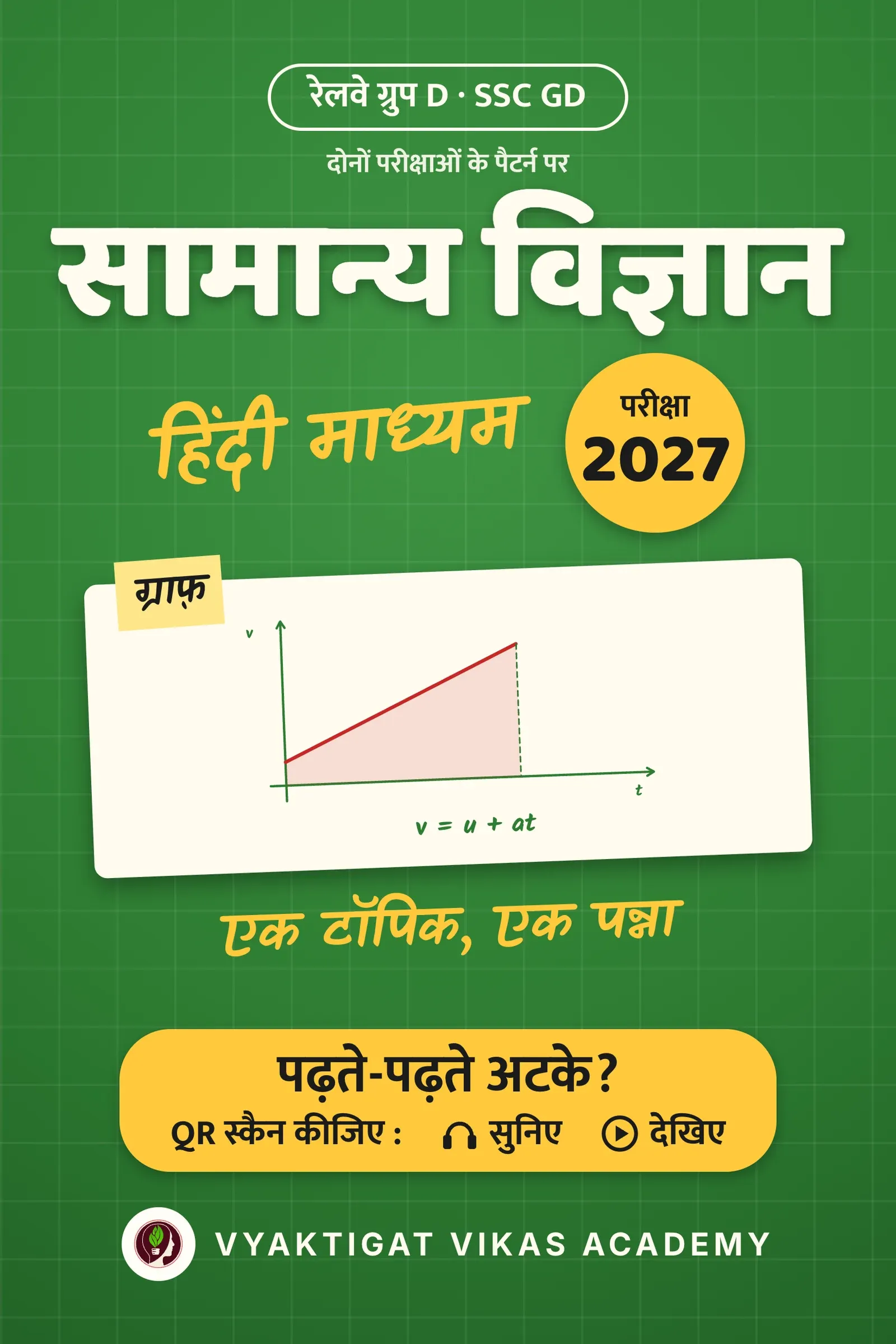 सामान्य विज्ञान · रेलवे ग्रुप D और SSC GD 2027
