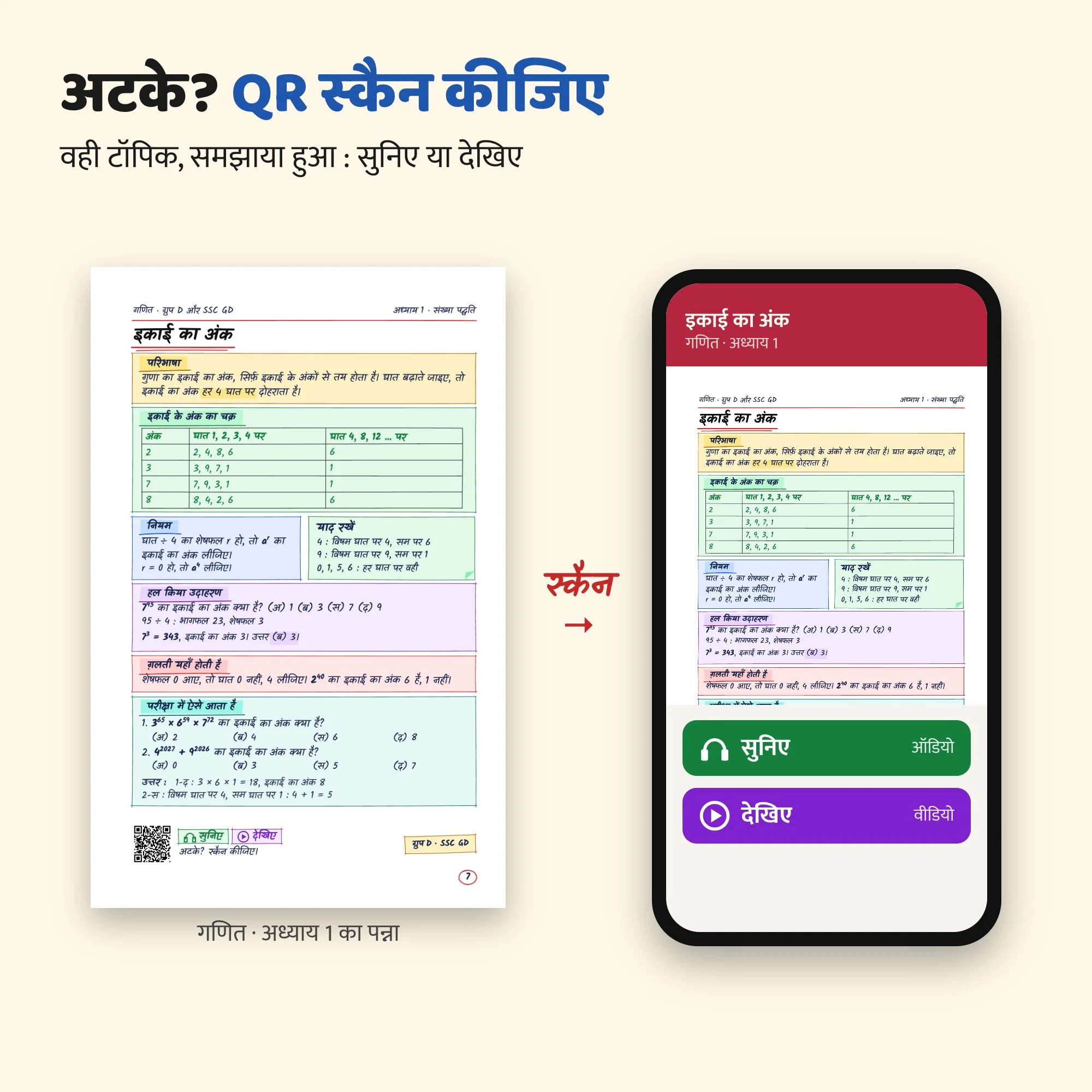 पन्ने का QR स्कैन कीजिए : सुनिए और देखिए