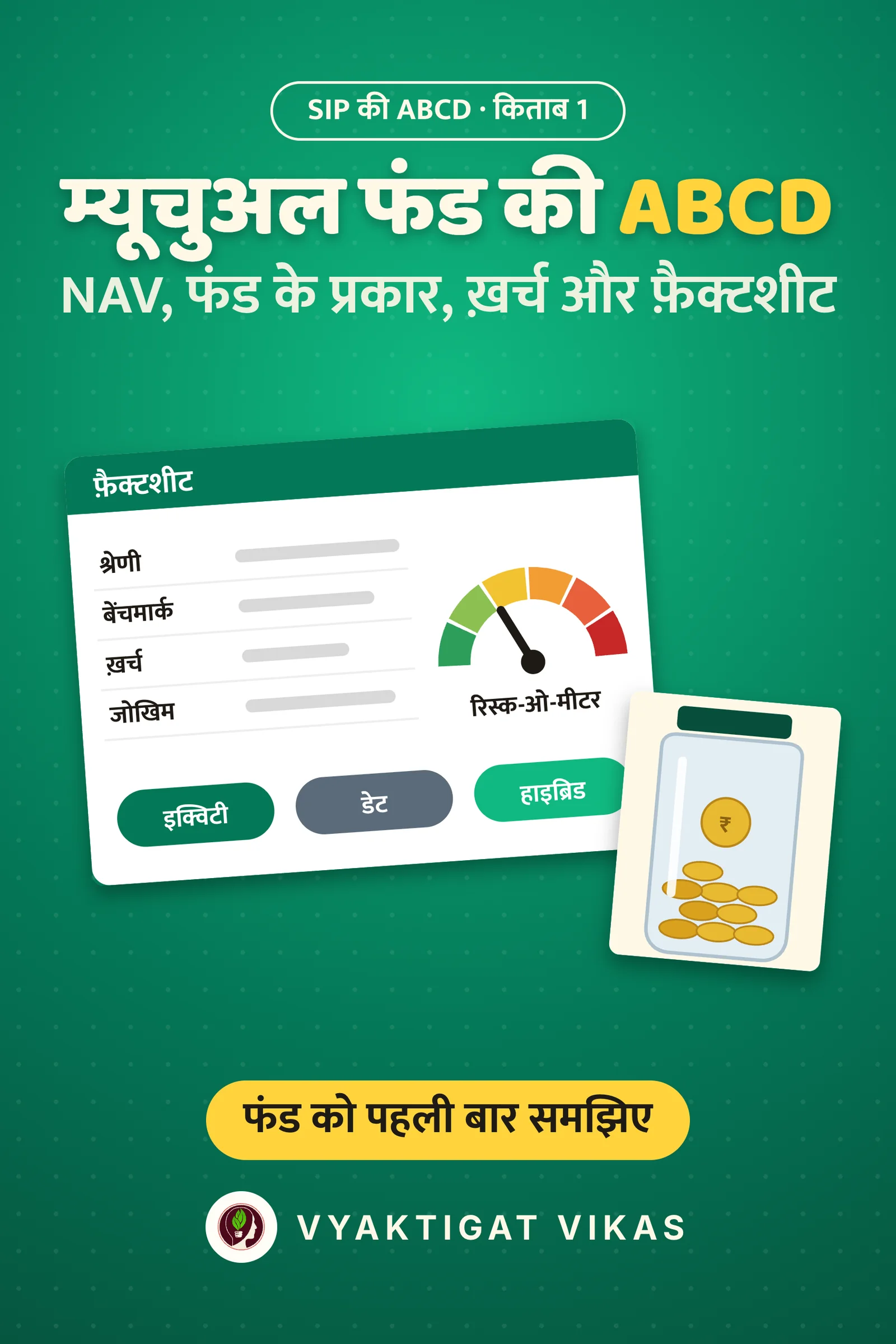 म्यूचुअल फंड की ABCD