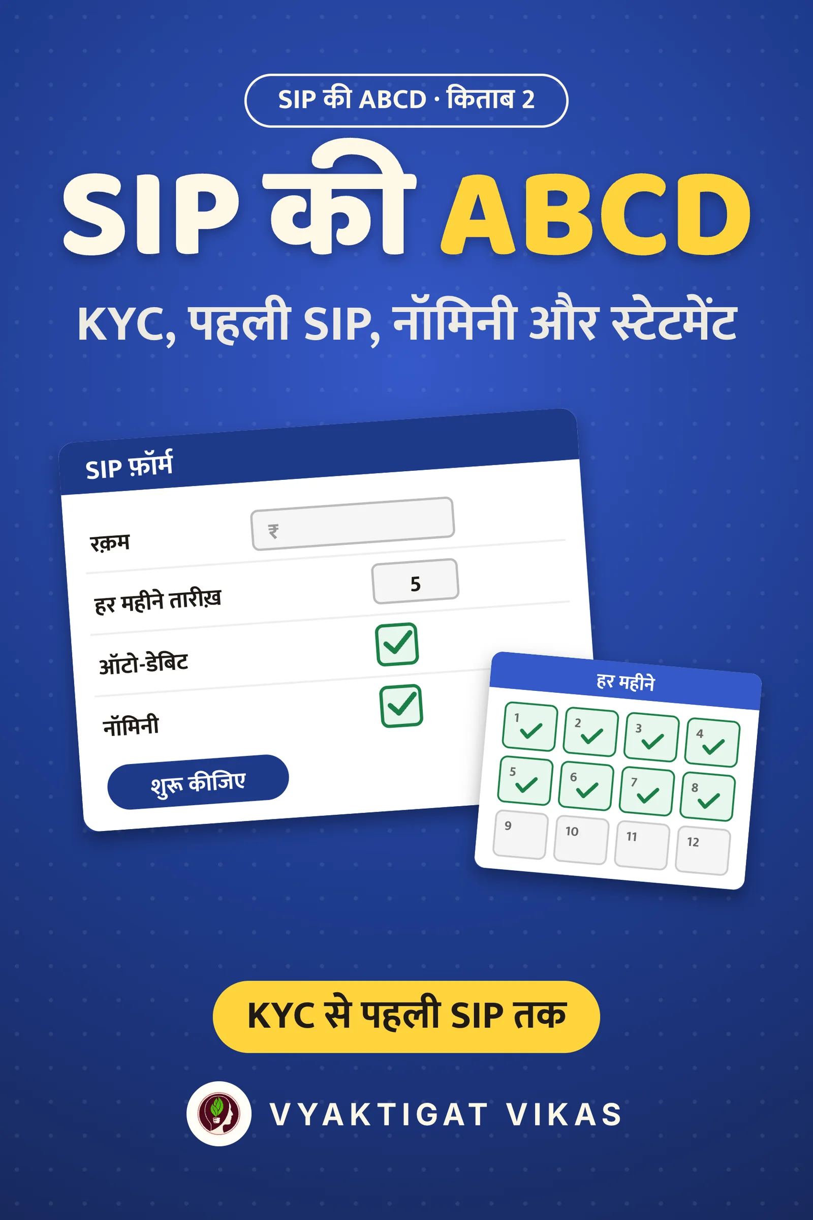 SIP की ABCD