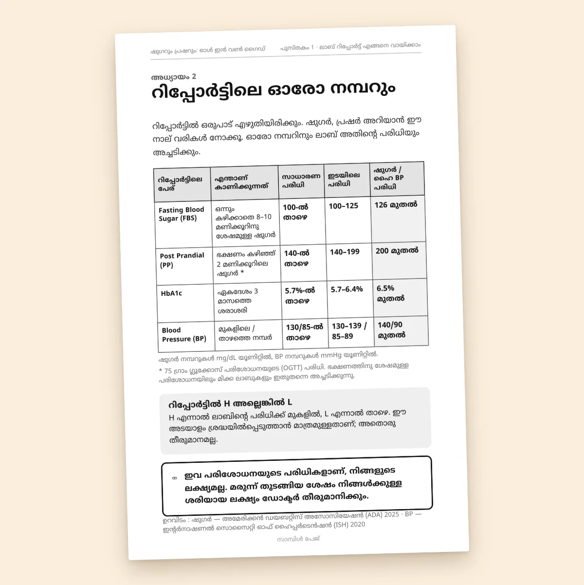 റിപ്പോർട്ടിലെ ഓരോ വരിയും, സാവധാനം