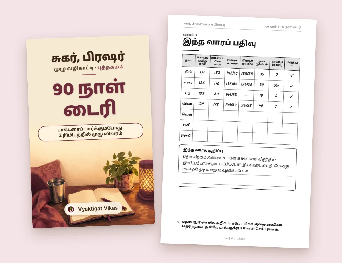 90 நாள் டைரி