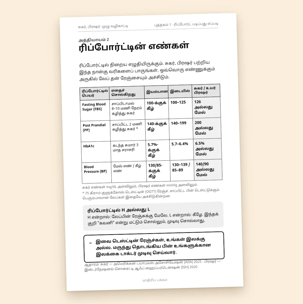 ரிப்போர்ட்டின் ஒவ்வொரு வரியும், நிதானமாக