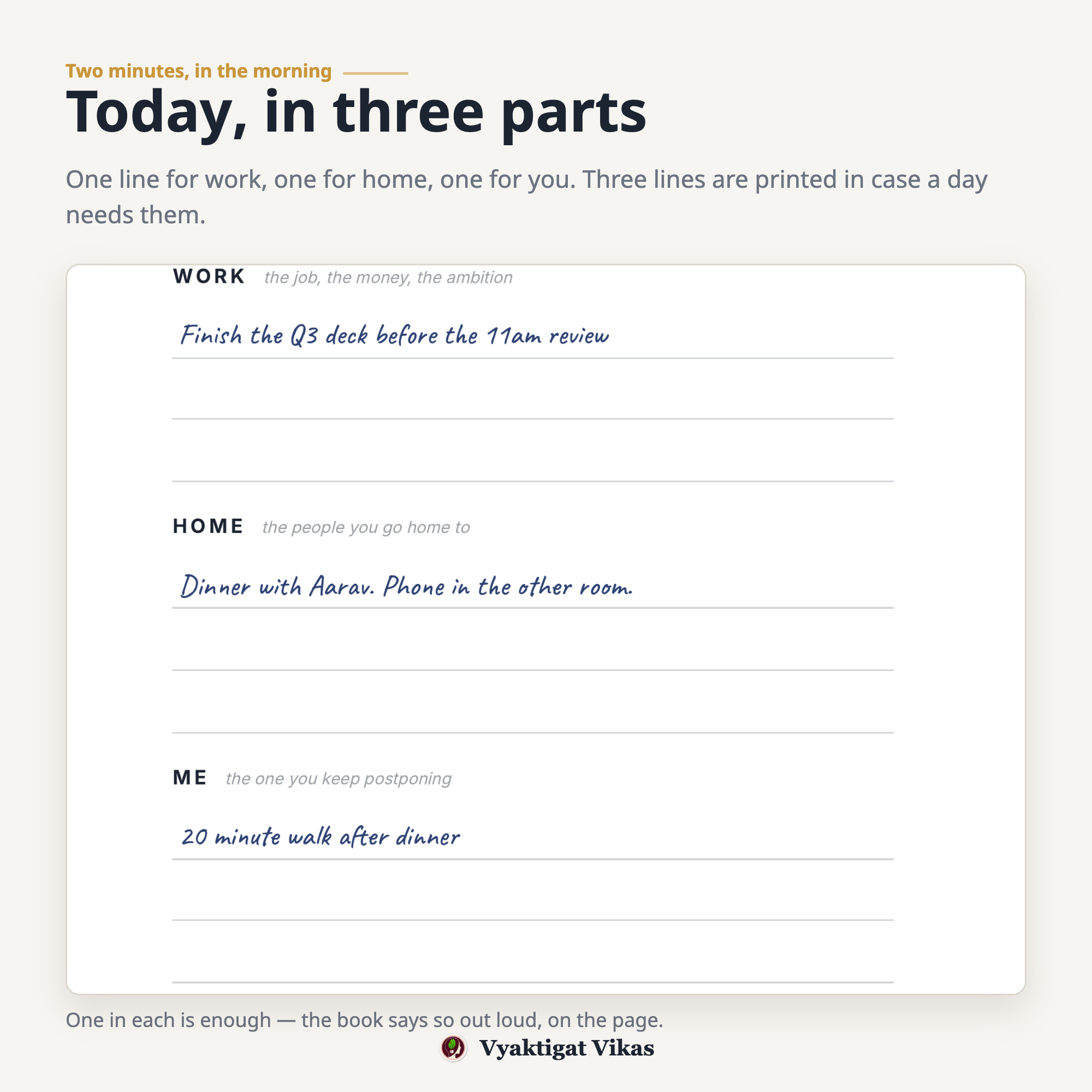 The morning page — one line each for Work, Home and Me