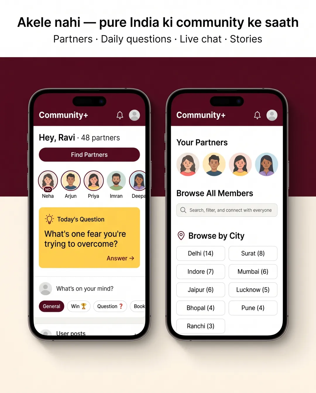 Community+ — Vyaktigat Vikas